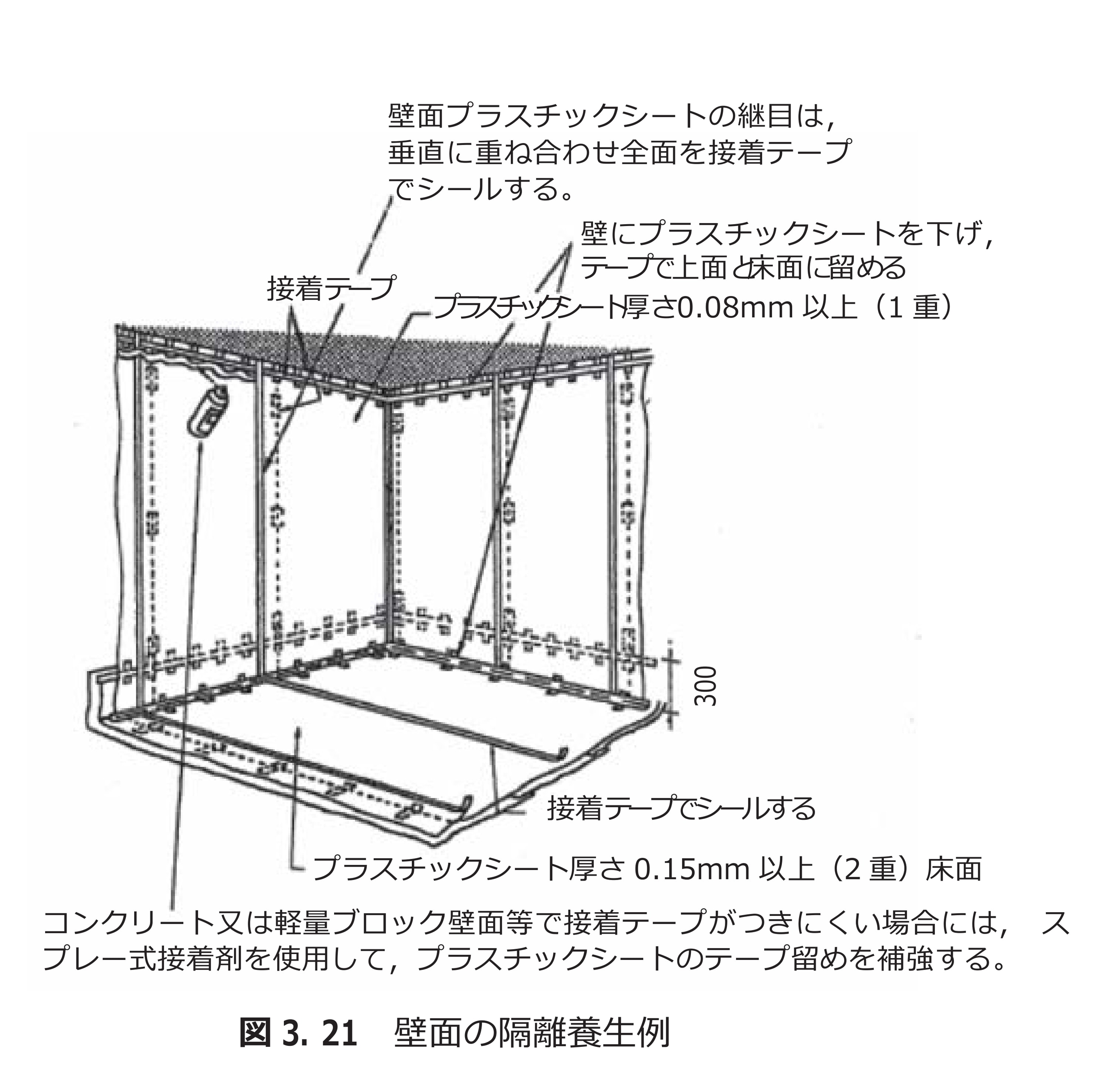 壁面マスカー